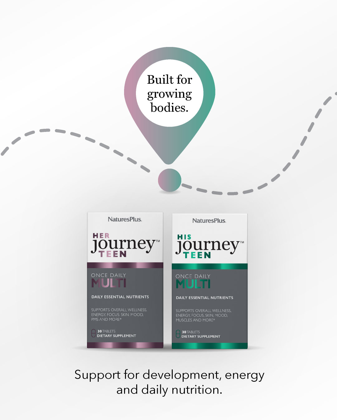 Journey Roadmap 2