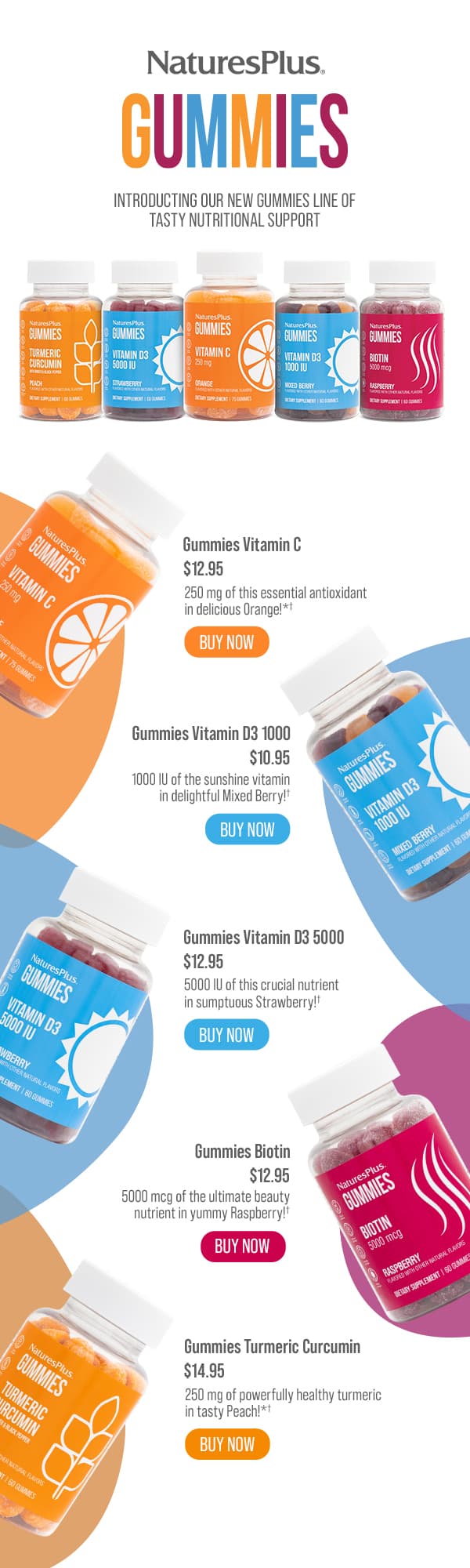 Gummies Email